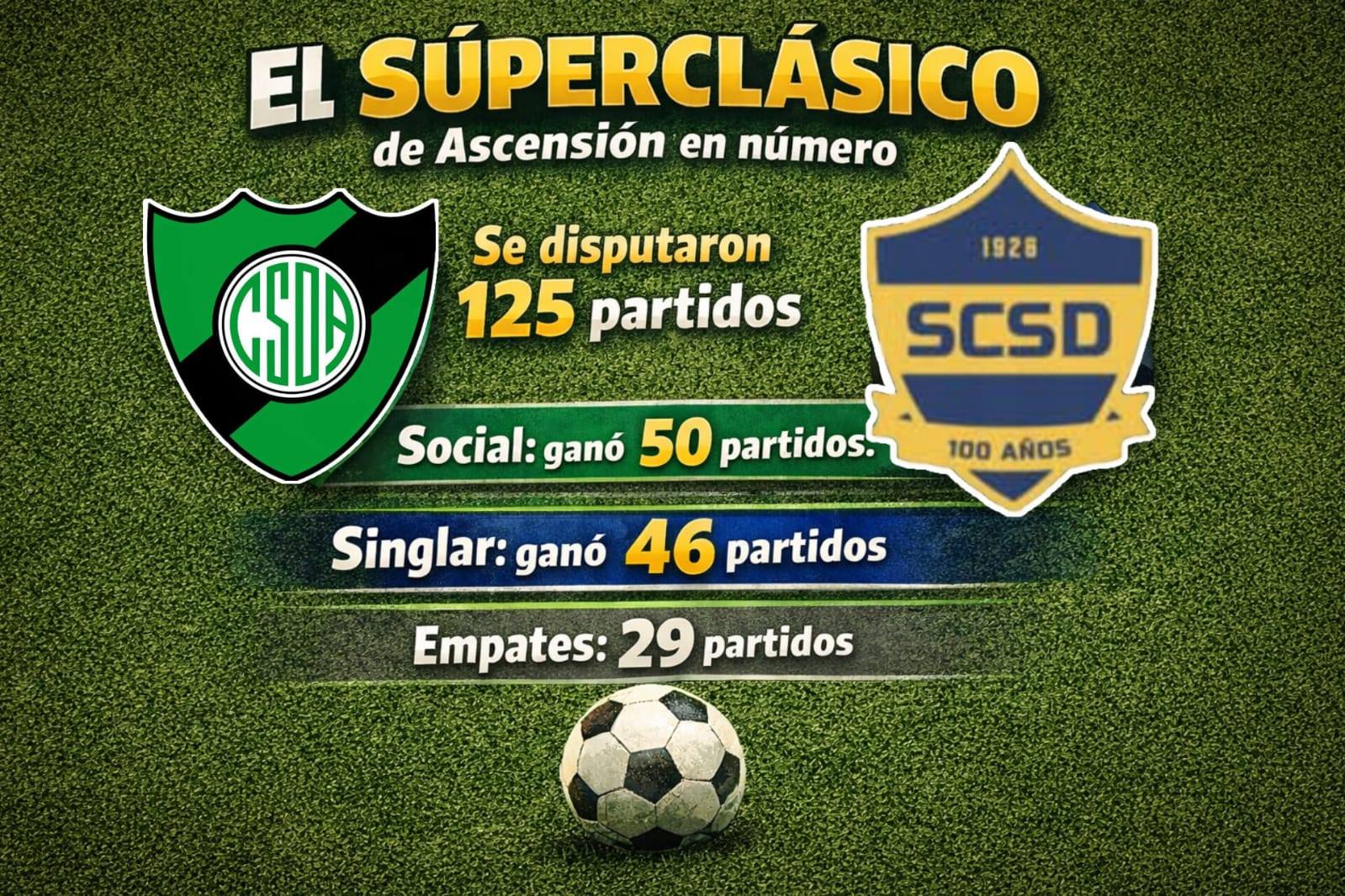 El Clásico de Ascensión: Una pasión que paraliza a la región